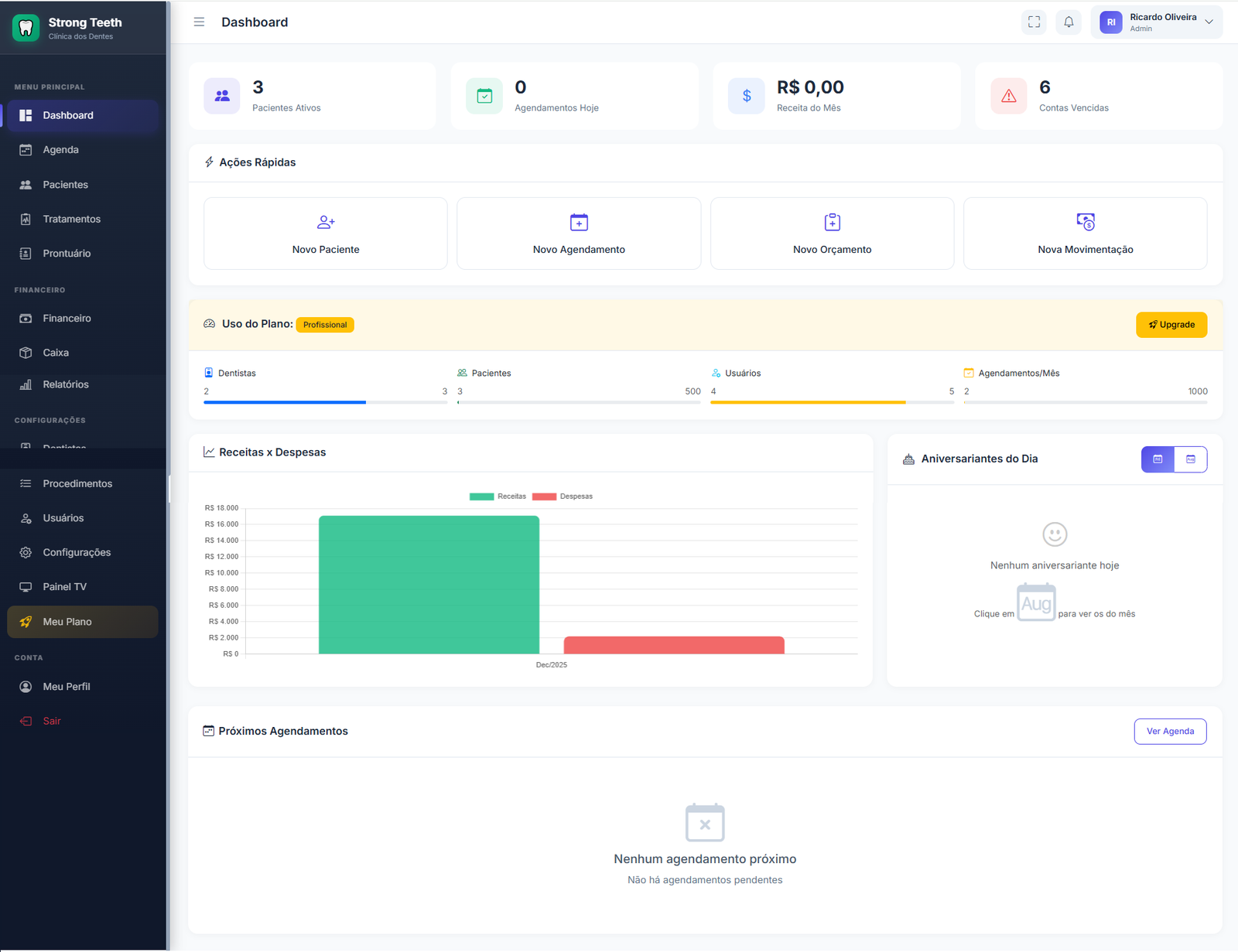 Dashboard